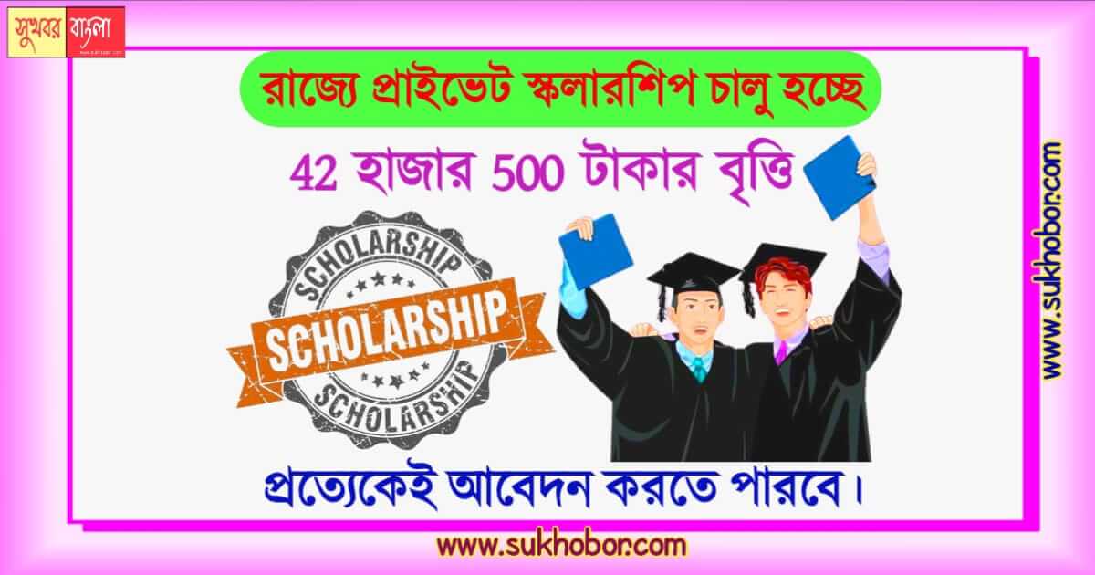 Panasonic Ratti Chhatr Scholarship 2022-23 application started