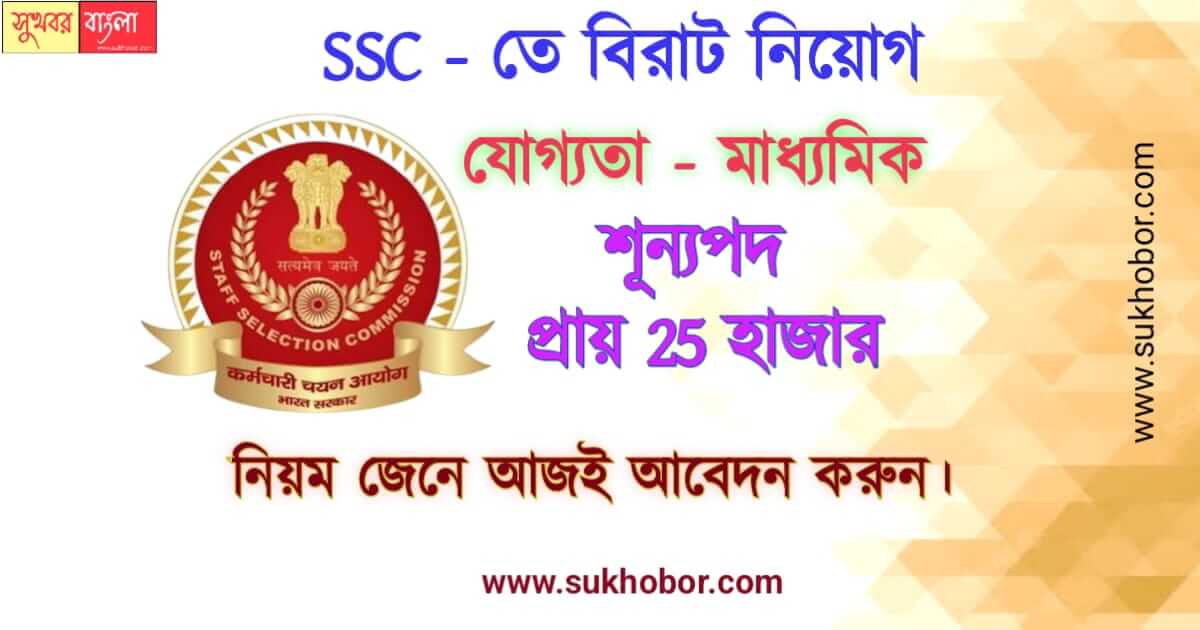 SSC recruitment result