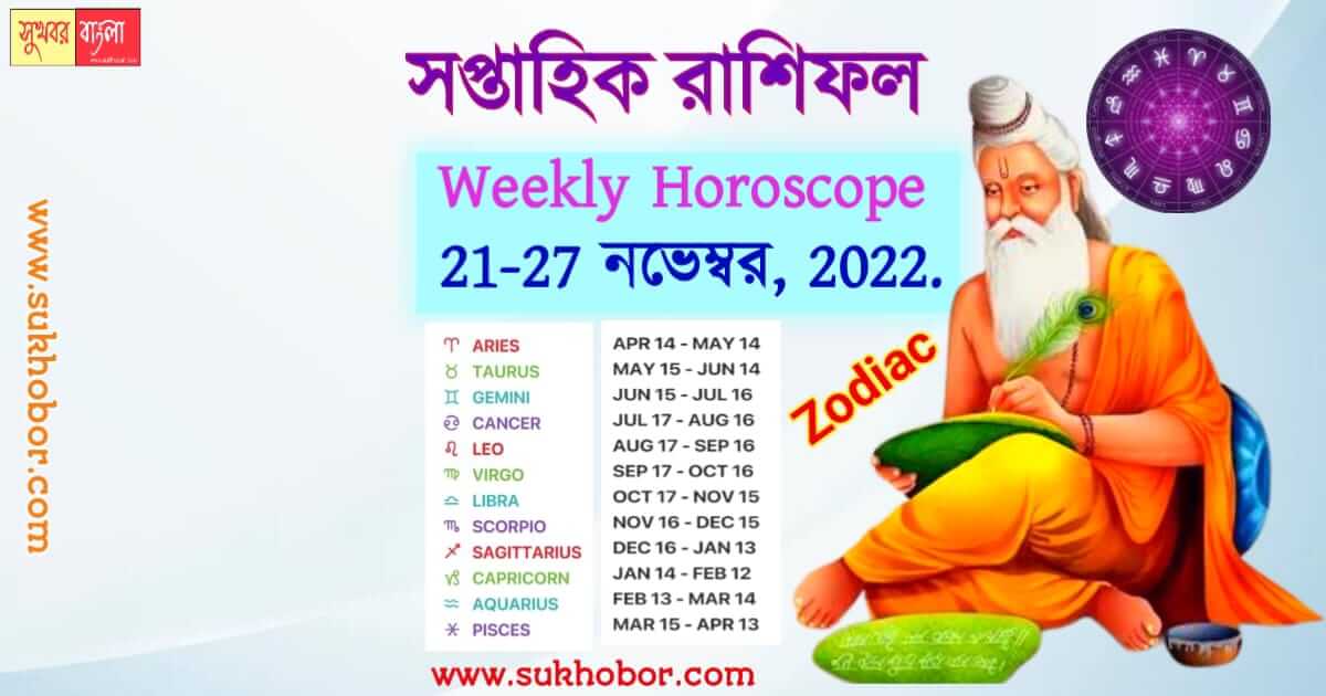 Weekly Horoscope zodiac all