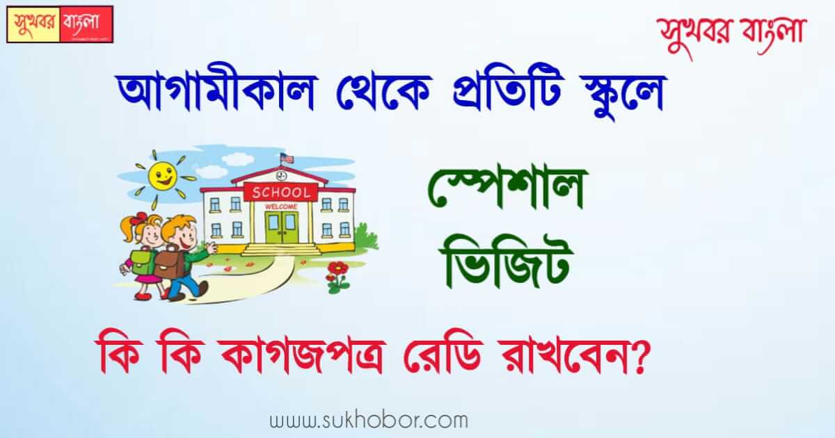 স্কুলে স্কুলে মিড ডে মিলের অডিট (Audit for mid day meal)