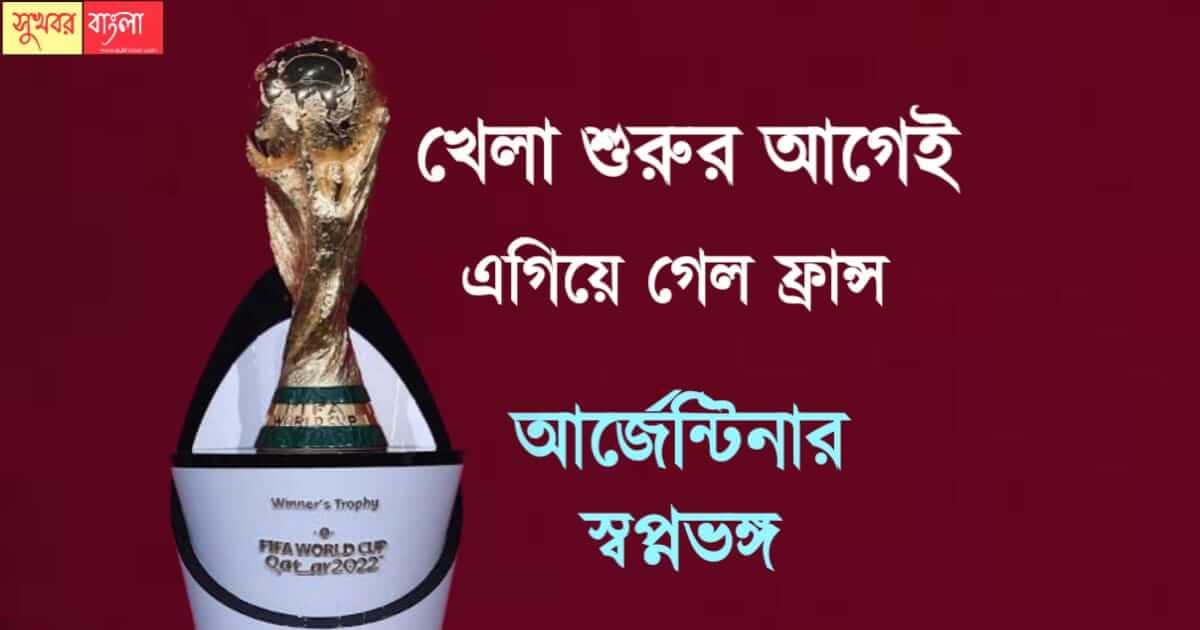 বিশ্বকাপ ফুটবল ফাইনাল ২০২২ (FIFA World CUP Final 2022)