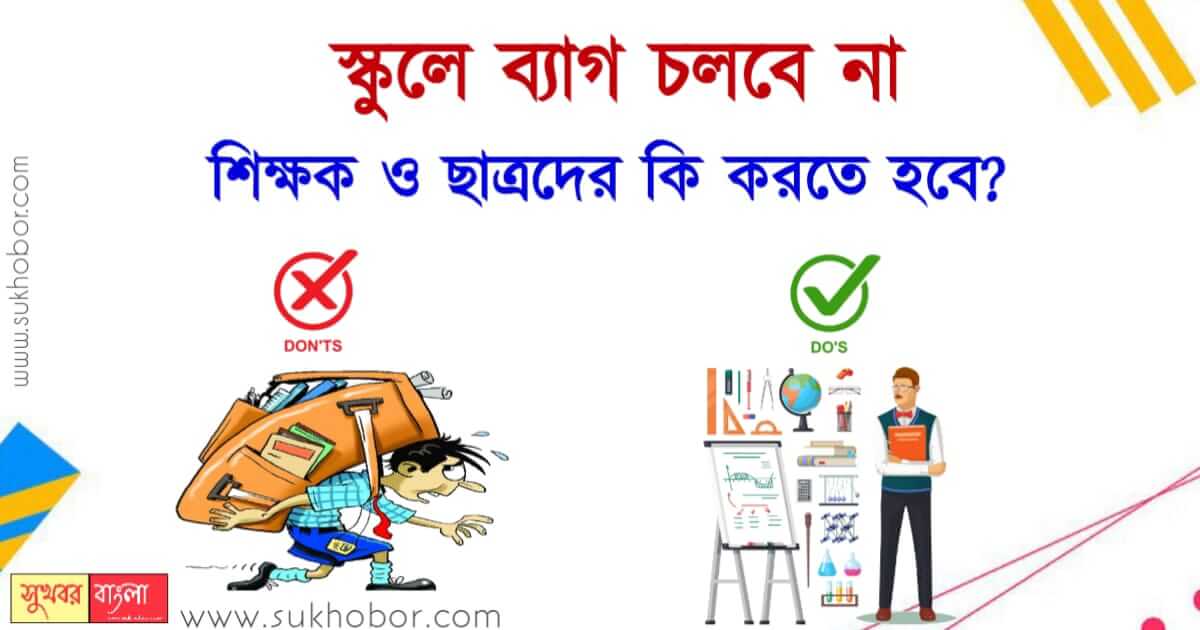 National Education Policy No Bag Days (স্কুলে ব্যাগ বাতিল)