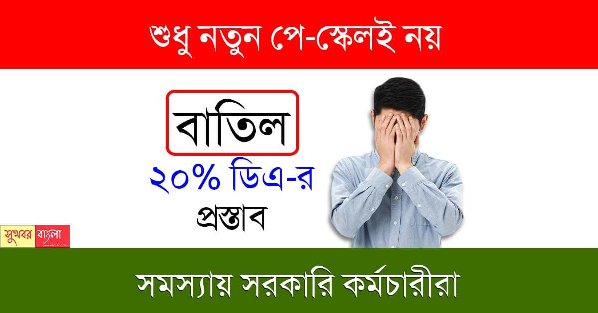 Salary Hike(বেতন বৃদ্ধি)