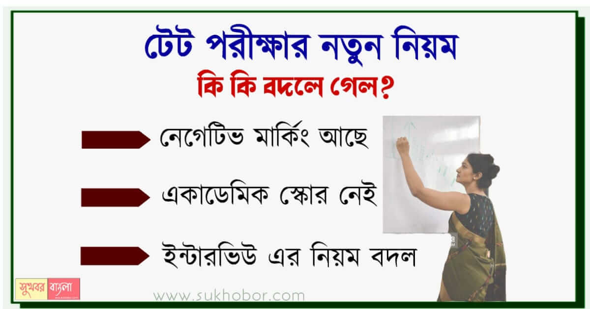 WB TET Exam Syllabus (টেট পরীক্ষার নিয়ম)