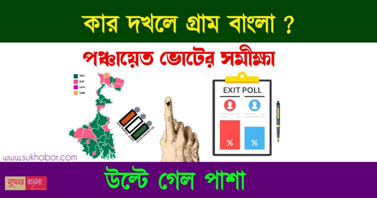 Pancayat Vote 2023 Exit Poll (পঞ্চায়াত ভোট এক্সিট পোল)