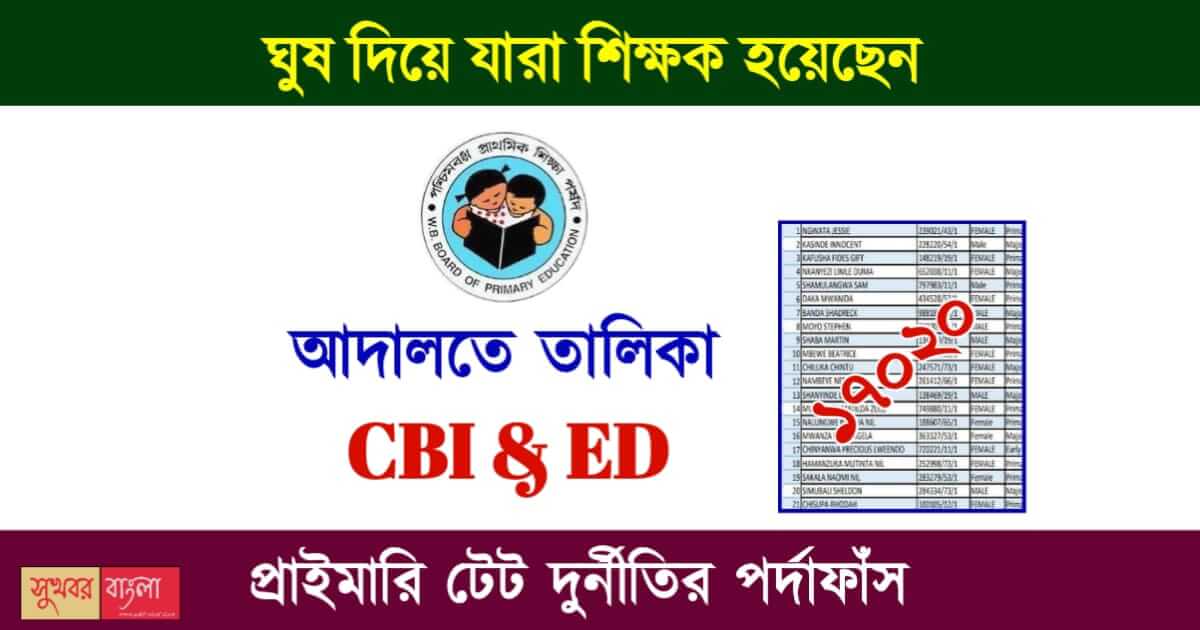 WBBPE Primary TET Scam (প্রাইমারী টেট)