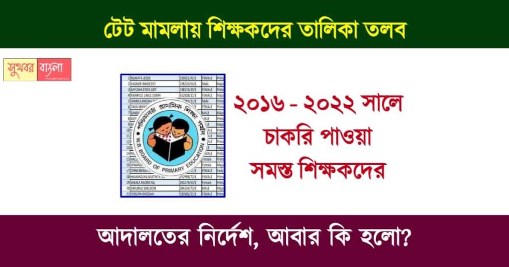 Primary TET 2014 (প্রাইমারী টেট মামলা)