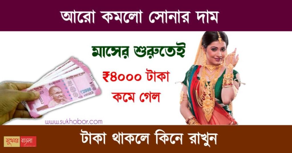 Gold Price Today (আজকের সোনার দাম)