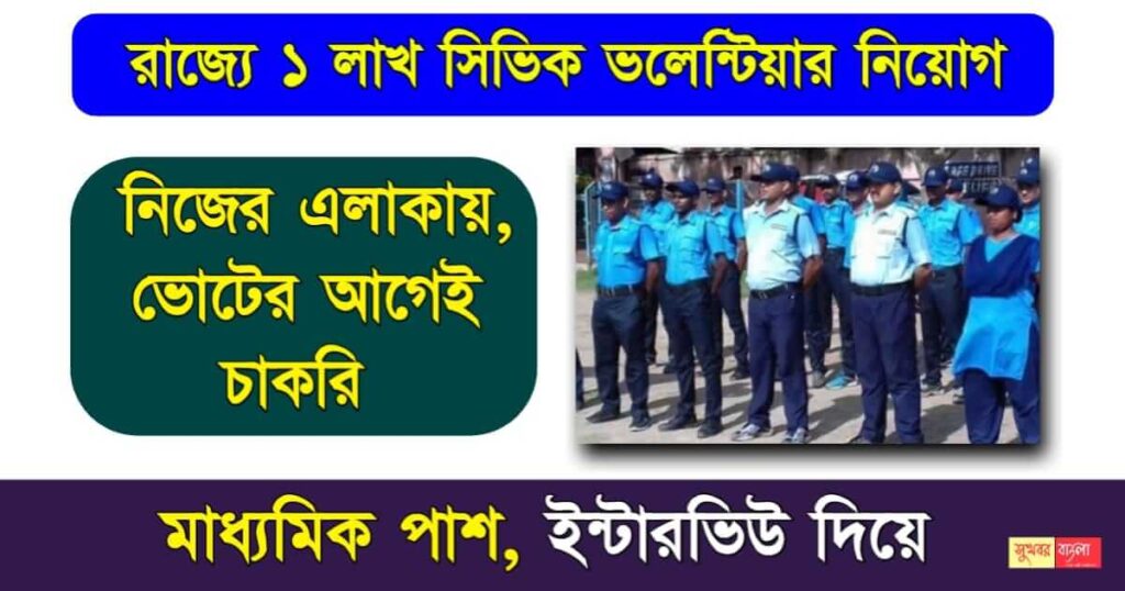 Civic Volunteer Recruitment বা সিভিক ভলেন্টিয়ার