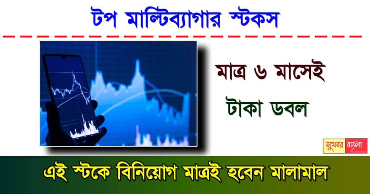 Share Market - শেয়ার বাজার