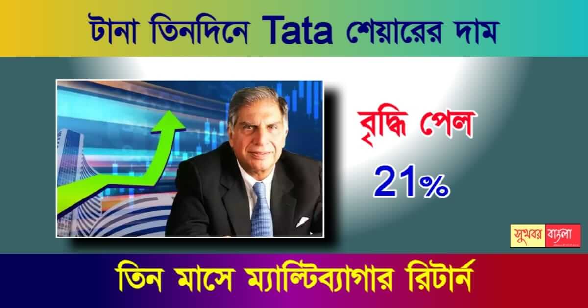 শেয়ার বাজার বা Share Market