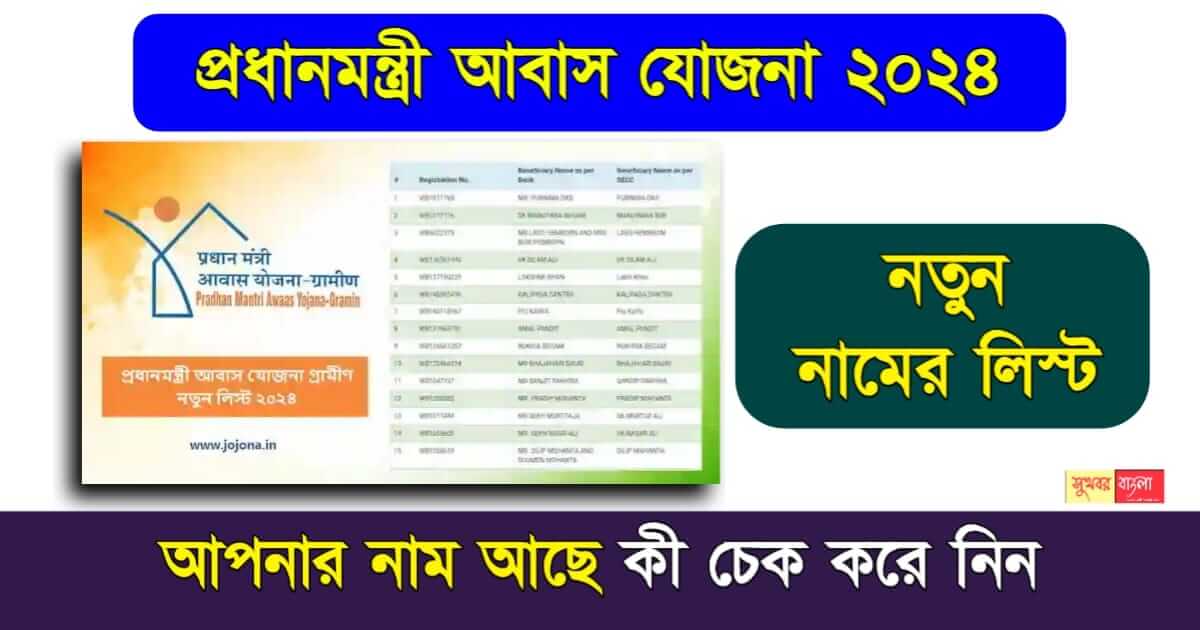 PM Awas Yojana - প্রধানমন্ত্রী আবাস যোজনা