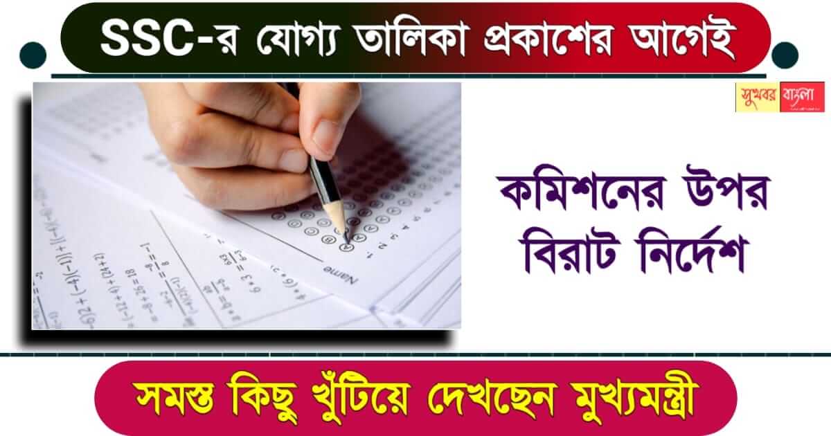 এসএসসি নিয়োগ দুর্নীতি তথা SSC Recruitment Scam