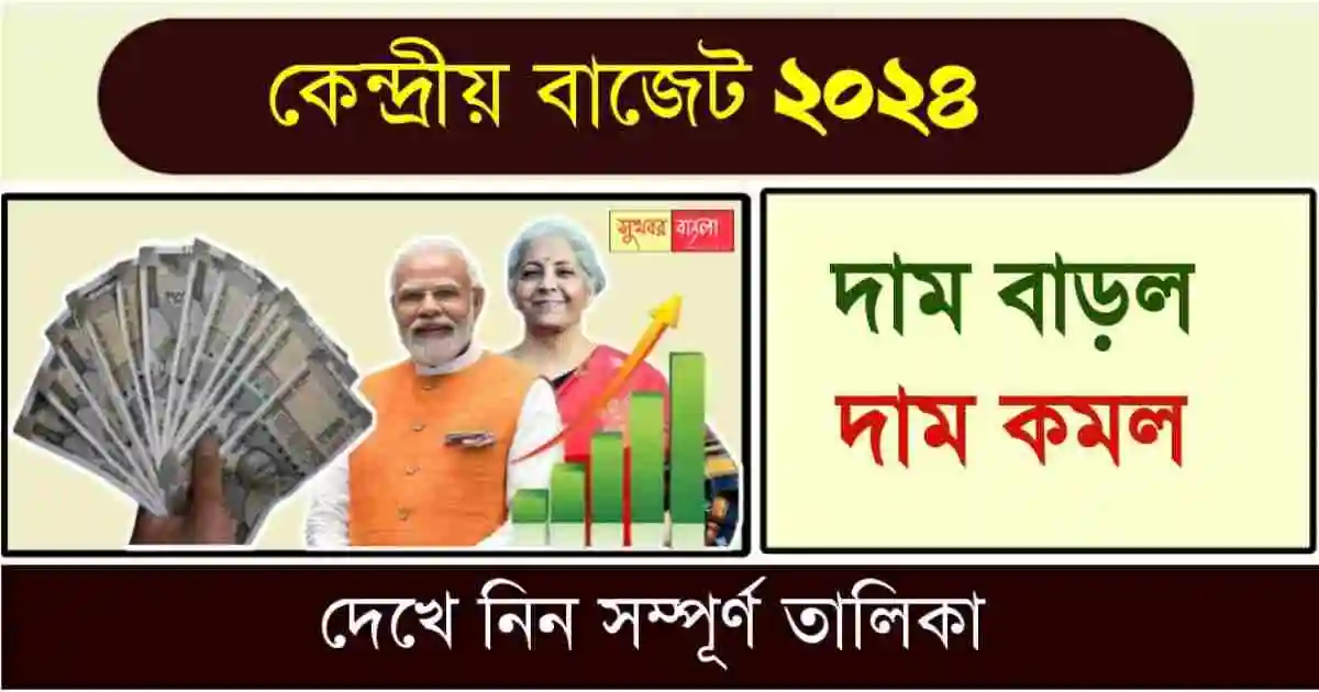 Budget-2024