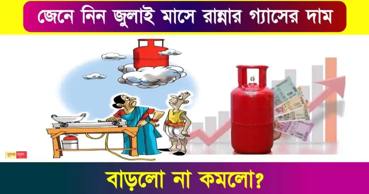 gas-cylinder ( গ্যাস সিলিন্ডার )