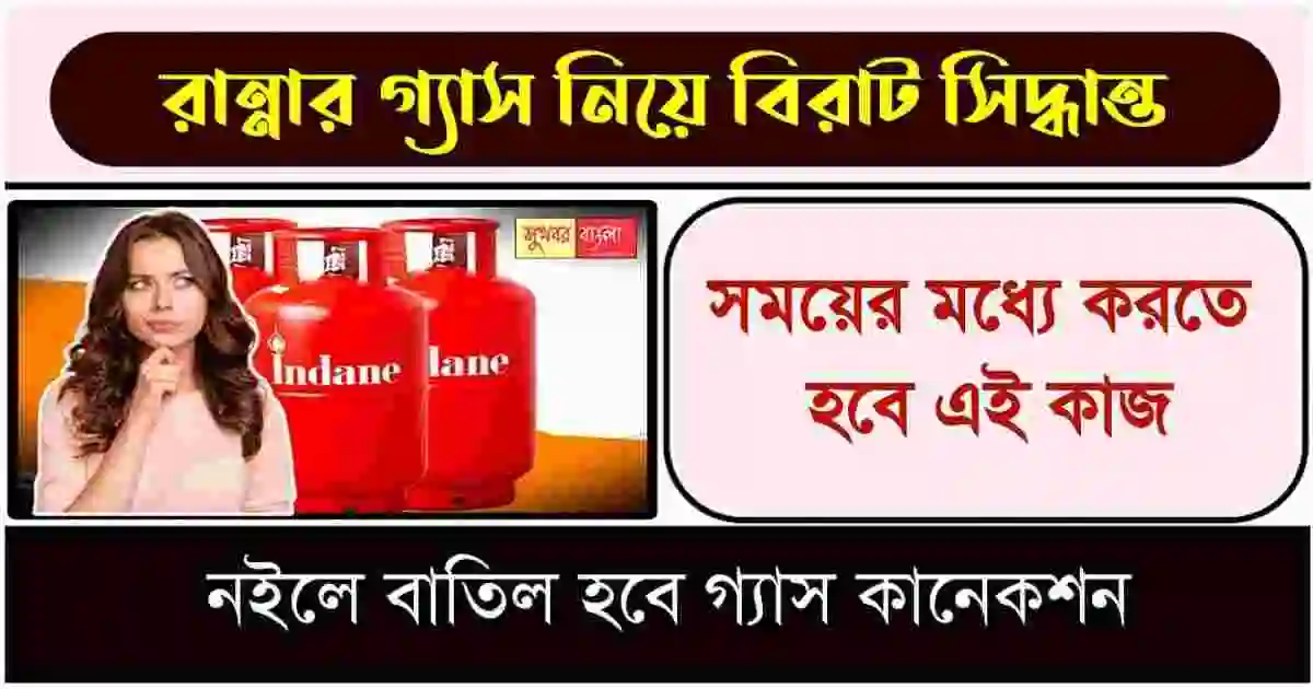 LPG Cylinder