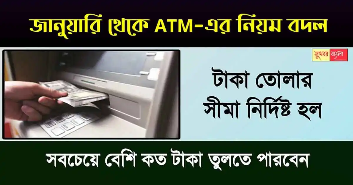 ATM Money Withdrawal