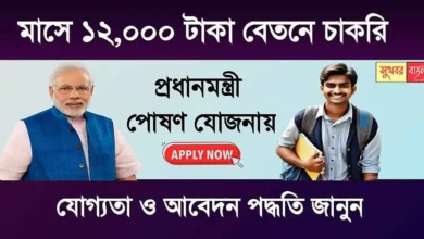 PM Posan Yojana Recruitment