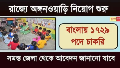 Anganwadi Recruitment