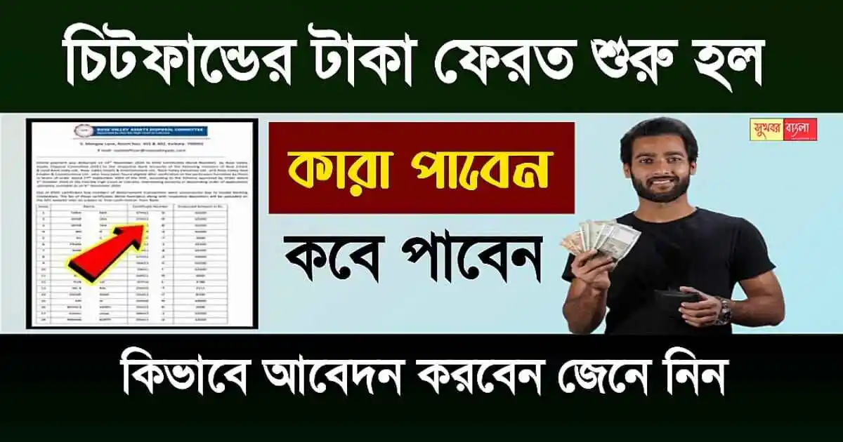 Chit Fund Refund